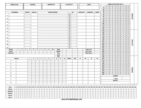 4+ Cricket Score Sheets Excel Find Word Templates
