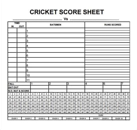 4+ Cricket Score Sheets Excel Word Excel Fomats