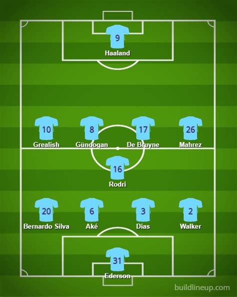 4 1 4 1 Formation Explained