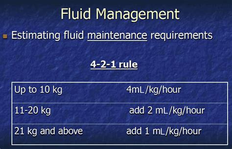 4 2 1 Rule Fluids