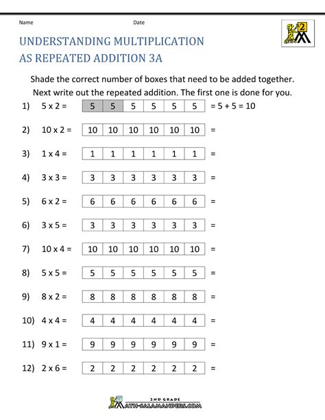 4 3 The Addition And Multiplication Rules Of And Multiply Or Add - And Multiply Or Add