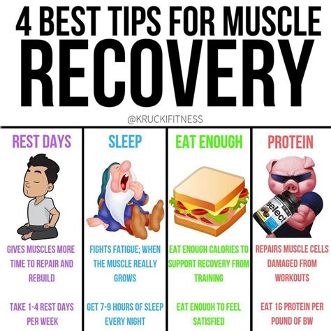 4 Best Tips for PostWorkout Recovery to Improve Muscle Recovery Time