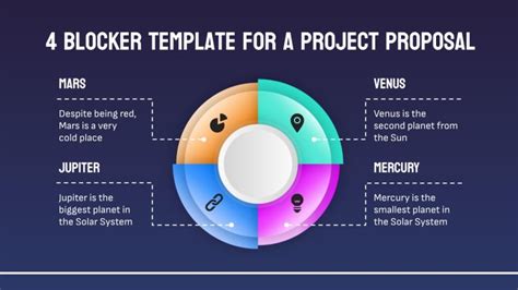 4 Blocker Template How to Write A Project 4 Blocker the Project Manager