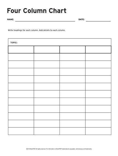 4 Column Chart