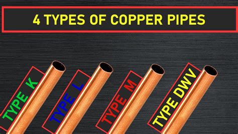 4 Different Types of Copper Pipe for Water (Which is Best?)