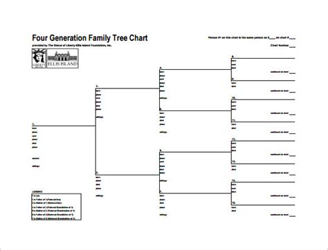 4 Generation Family Tree Template 12+ Free Sample, Example, Format
