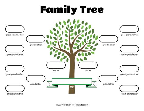 4 Generations Family Tree Template