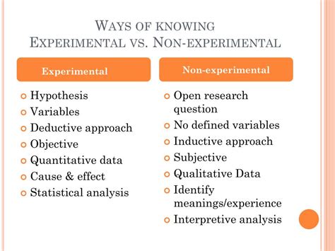 4 Non Experimental Research 1