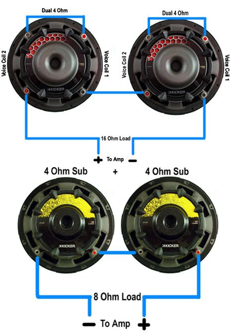 4 Ohms 2 W Speakers Speakers & Transducers – Mouser