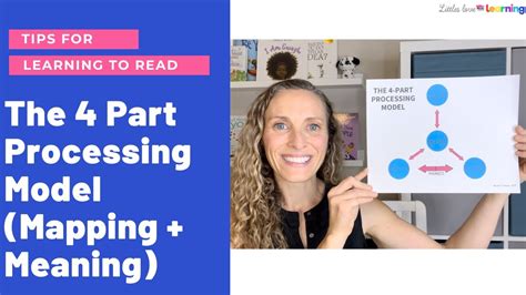 4 Part Processing Model for Reading YouTube