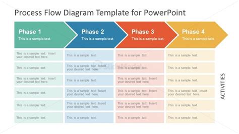 4 Phases Horizontal Process Flow Diagram Slide SlideModel