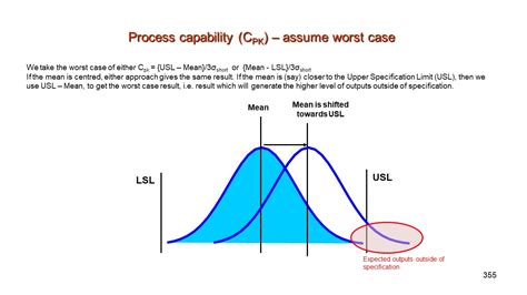 4 Process Capability SPC 1 Copy pdf