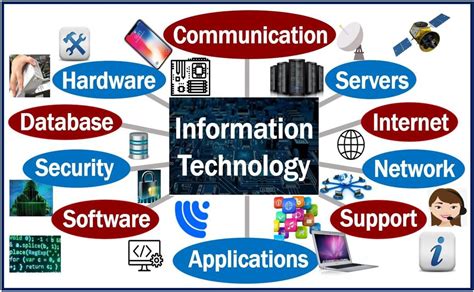 4 Professional Information Technology pdf