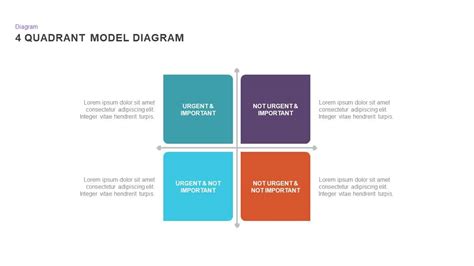 4 Quadrant Diagram Template for PowerPoint and Keynote