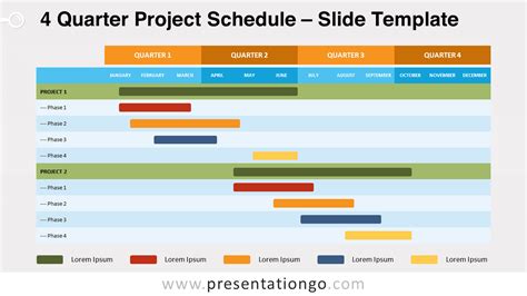 4 Quarter Project Schedule for PowerPoint and Google Slides