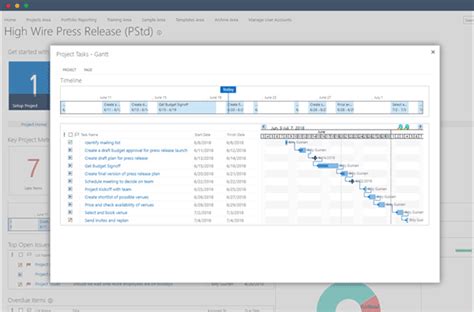 4 Quick Steps To Set Up Sharepoint For Project Management Idm Magazine