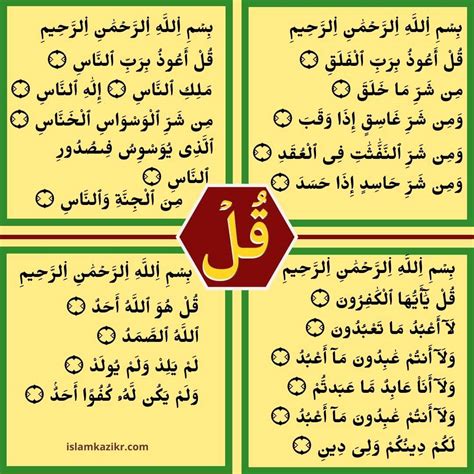 4 Quranic Surahs: A Guide to Understanding and Reciting 4 Qul in English