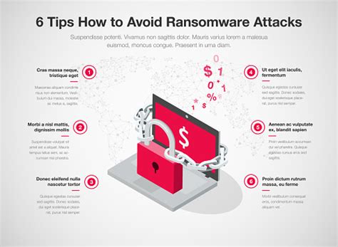 4 Simple Tips to Help Avoid Ransomware Attacks 