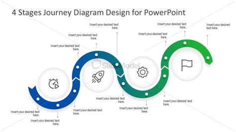 4 Steps Journey Timeline PowerPoint SlideModel