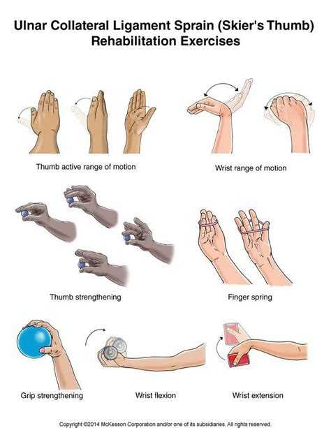 4 Thumb Rehab Exercises to Relieve Pain and Improve …