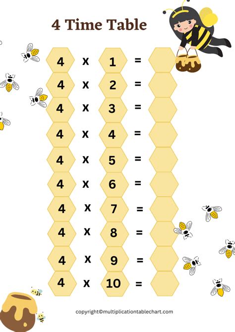 4 Times Table Worksheet The Multiplication Table