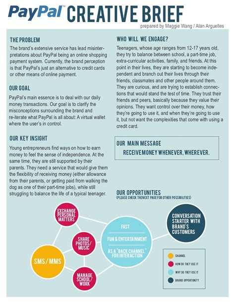 4 Tips On How To Design Your Website Layout Creative brief template