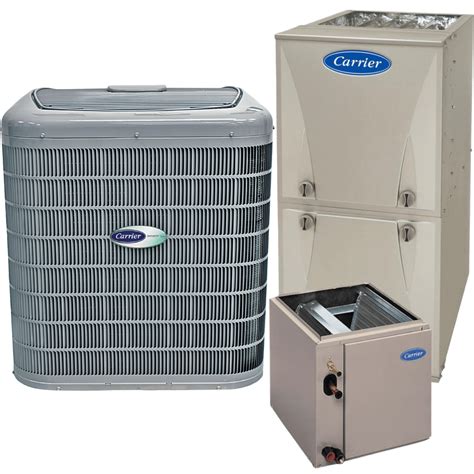 4 Ton Ac Unit With Gas Furnace Price