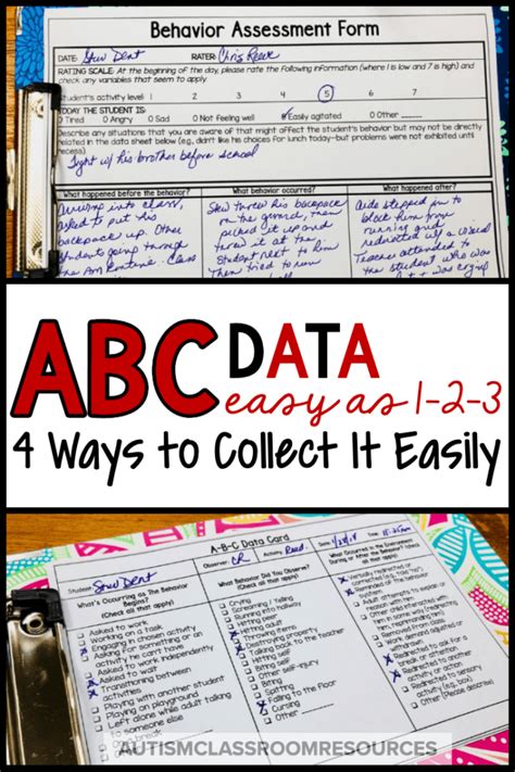 4 Ways to Take ABC Data...Easy as 123 Autism Classroom Resources