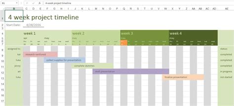 4 Week Project Timeline Excel Templates for every purpose