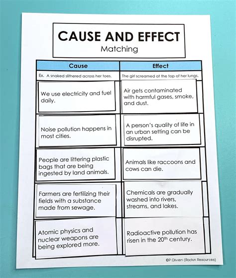 4 Activities To Teach Cause And Effect In Science Cause And Effect - Science Cause And Effect