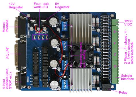 4 Axis Tb6560 Cnc Stepper Motor Driver Board Controller