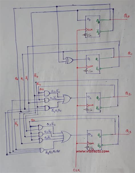 4 Bit Counter Using D Flip Flop Verilog Code Nulet