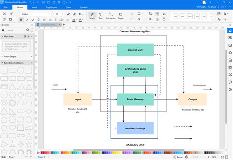 4 Block Diagram