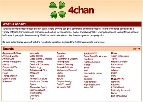 4chan es un sitio web anónimo en inglés de tipo tablón de imágenes, ligado a las subculturas y activismo en Internet, siendo el más notable el Proyecto Chanology. Los usuarios de 4chan han sido responsables de la creación y popularización de memes como los lolcats, rickrolling, pedobear y muchos otros. 