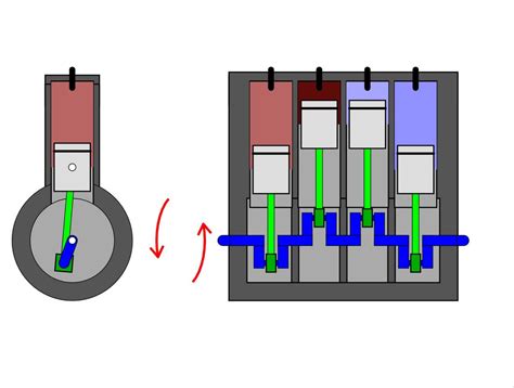 4 Cylinder Engine Firing Order