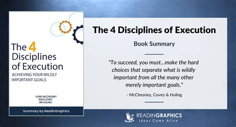4 Disciplines Of Execution Summary
