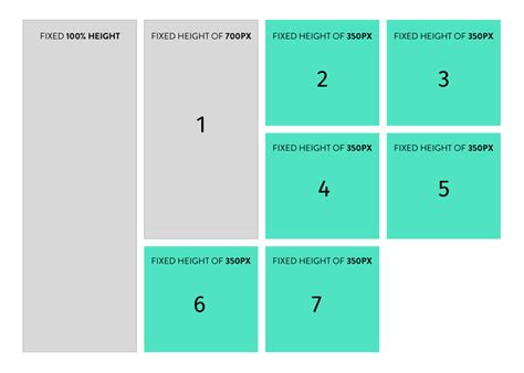 4 divs in one line.  Using display: inline-block 2.  Apr 23, 2024 · The first and m...