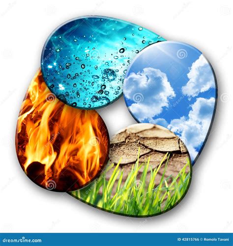 4 Elementos Naturales