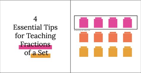 4 Essential Tips To Teach Fractions Of A Fractions Of A Set - Fractions Of A Set