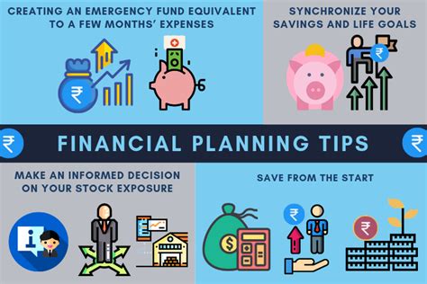 4 Financial Planning Tips For Solopreneurs Small Business Small Letters In 4 Lines - Small Letters In 4 Lines