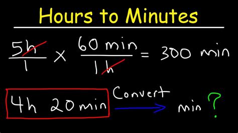 4 hr to min - How long is 4 hours in minutes? [CONVERT]