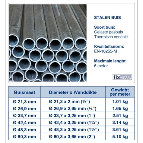 4 inch shell buis afmeting