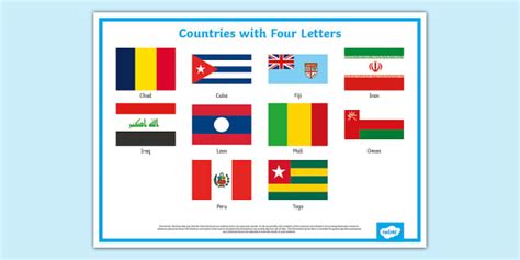 4 letter countries