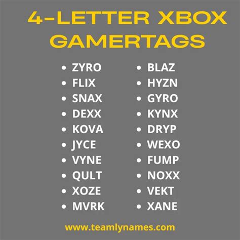 4 letter name generator xbox.  Platforms like Xbox and Minecraft have millions...