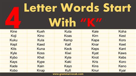 4 Letter Words Starting With K And Containing 4 Letter Words With K - 4 Letter Words With K