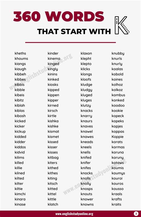 4 Letter Words With K 600 Words The 4 Letter Words With K - 4 Letter Words With K