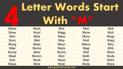 4 Letter Words With M Wordfinderx 4 Letter Word Starting With M - 4 Letter Word Starting With M