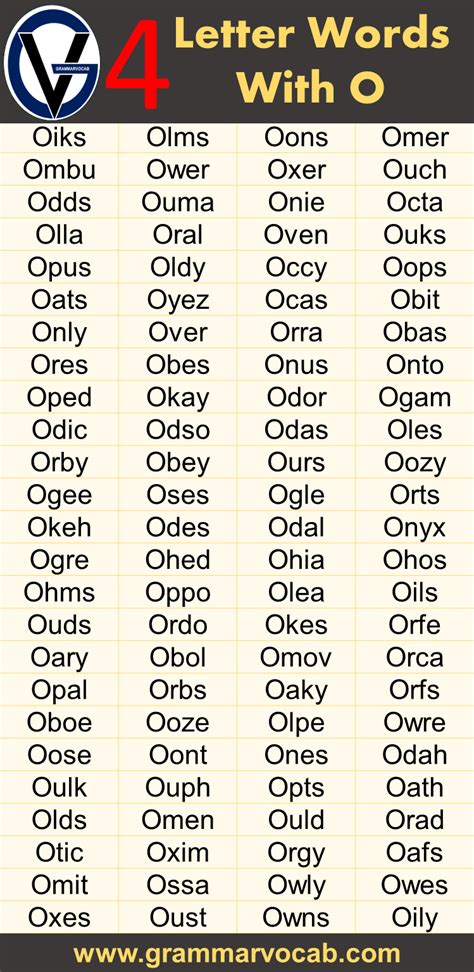 4 Letter Words With O O Wordfinder 4 Letter Words With O - 4 Letter Words With O