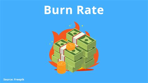 4 manfaat dan cara menghitung burn rate perusahaan 【Anak terlambat bicara karena bilingual】