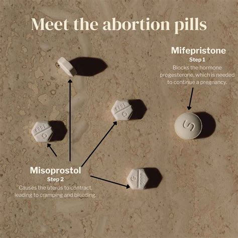4 months abortion pill name. .  <a href=https://ballards.5stardesigners.n...